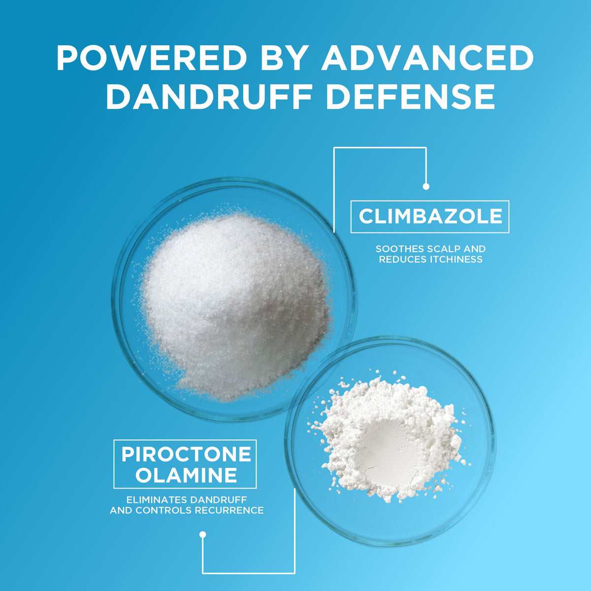 N+ Plus Professional Anti Dandruff Shampoo, Reduces Dandruff upto 99.99% in one wash
