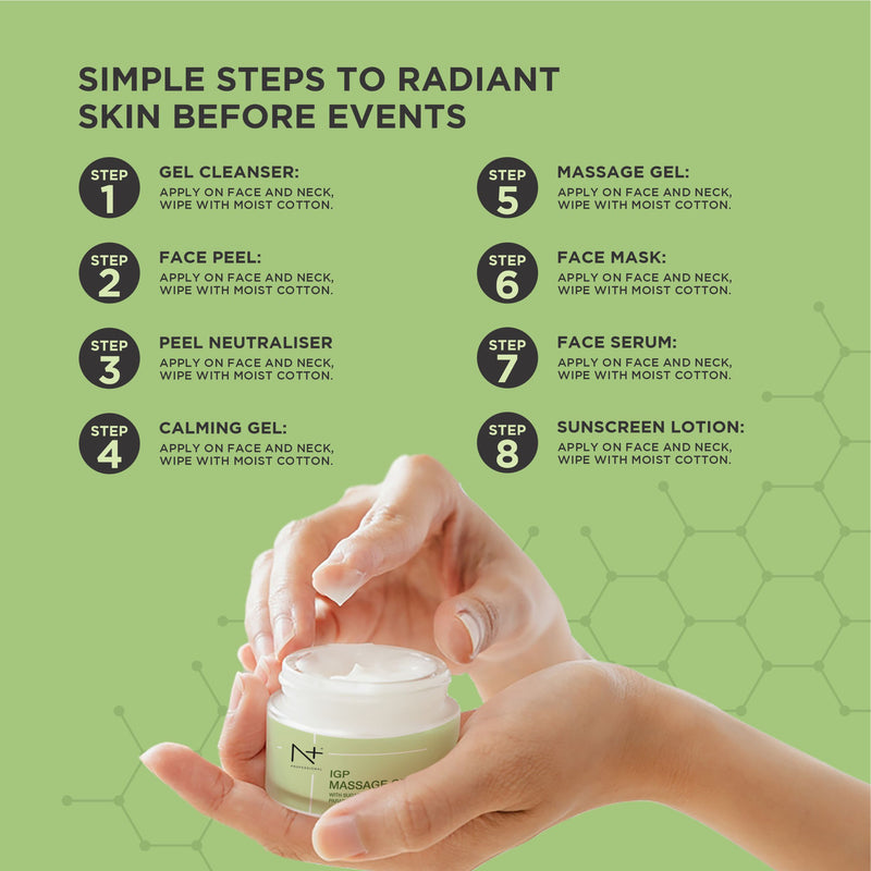 Illuminating Glyco Protein Facial Kit -610gm