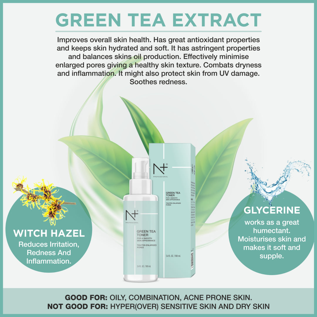 Green Tea Toner