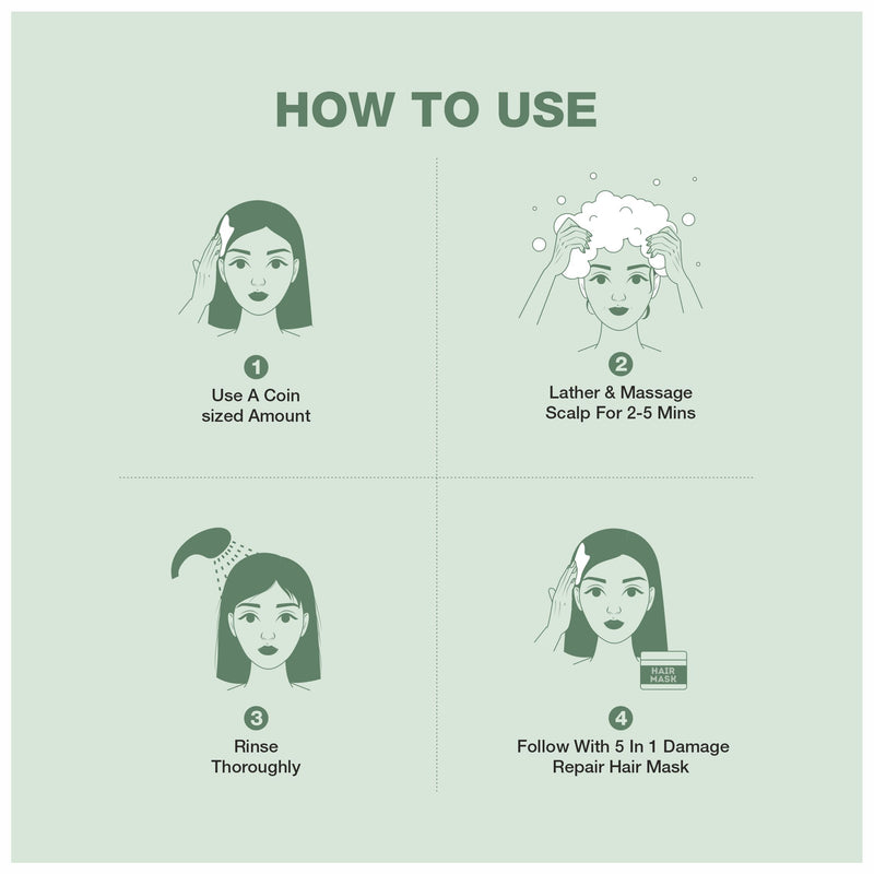 Hair Pro 5 in 1 Damage Repair Shampoo | Ceramides & Wheat Protein