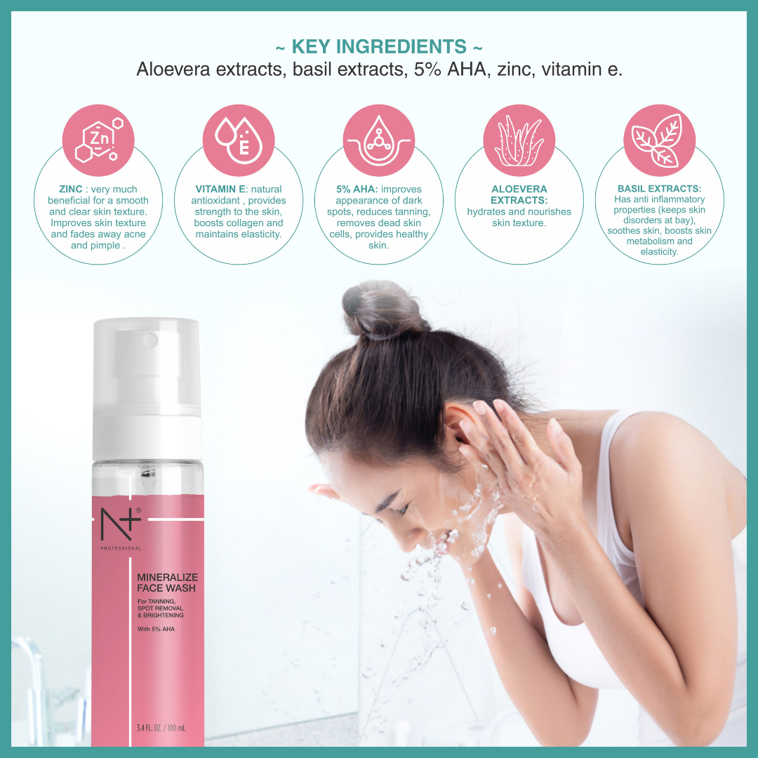 Mineralize Face Wash