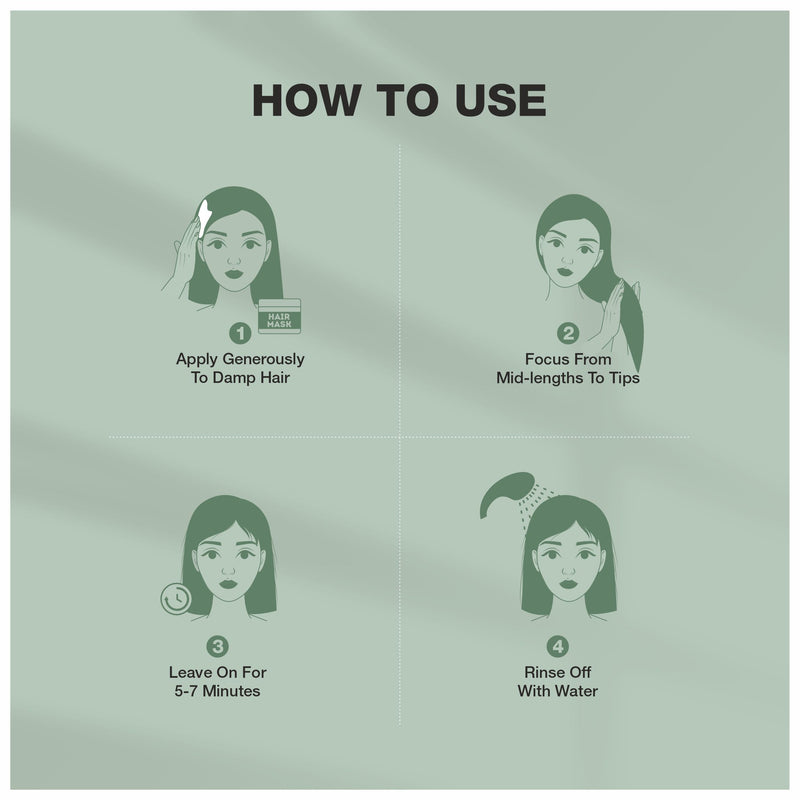 Hair Pro 5 in 1 Damage Repair Hair Mask | Wheat Protein & Shea Butter