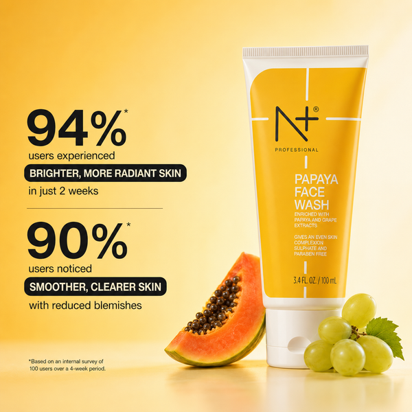 Papaya Face Wash