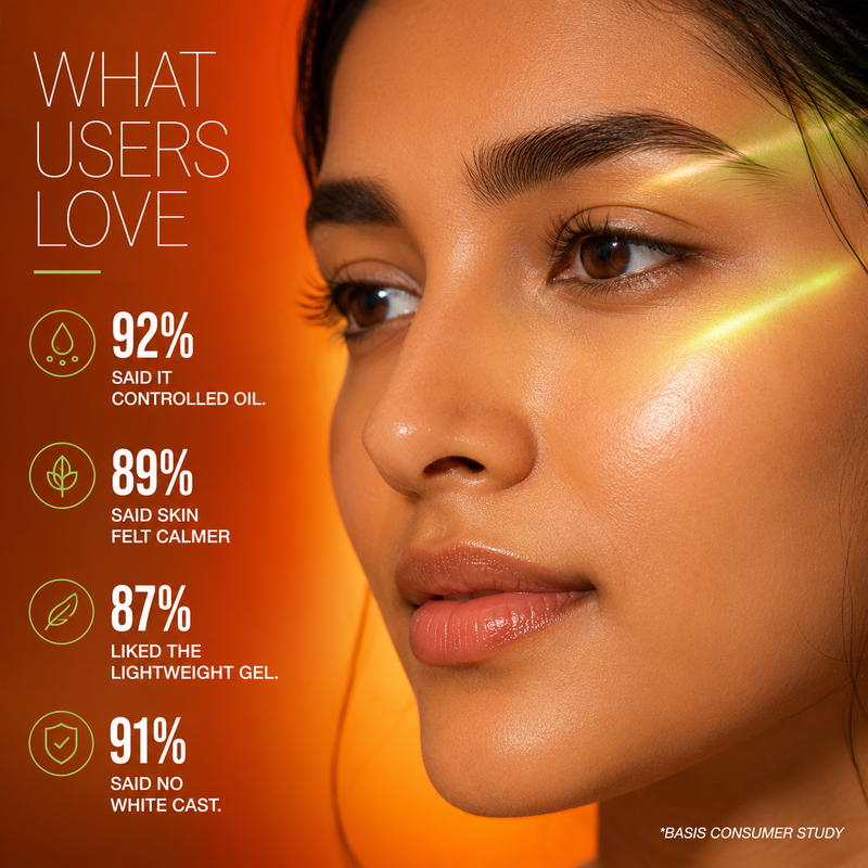 SPF 50 Matte Sunscreen Gel | Controls Oil (100 ml)