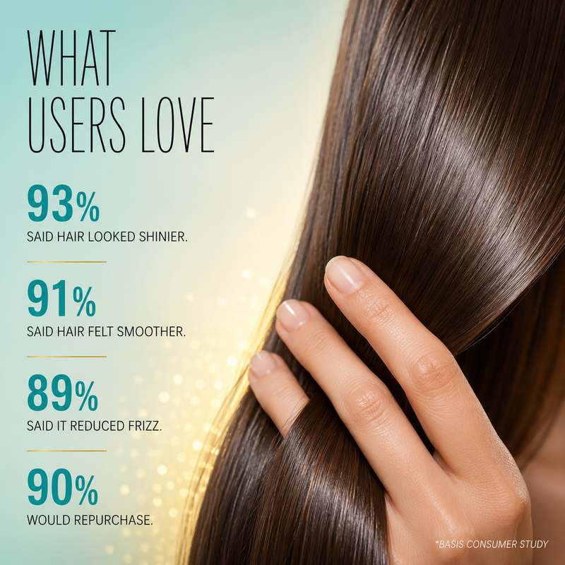 Hair Serum, Enriched with Almond Oil & Plant Keratin, Makes Hair Shiny & Smooth- 100ml