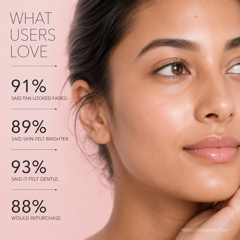 Mineralize Face Wash