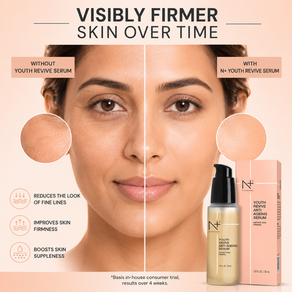 Youth Revive Anti Aging Serum