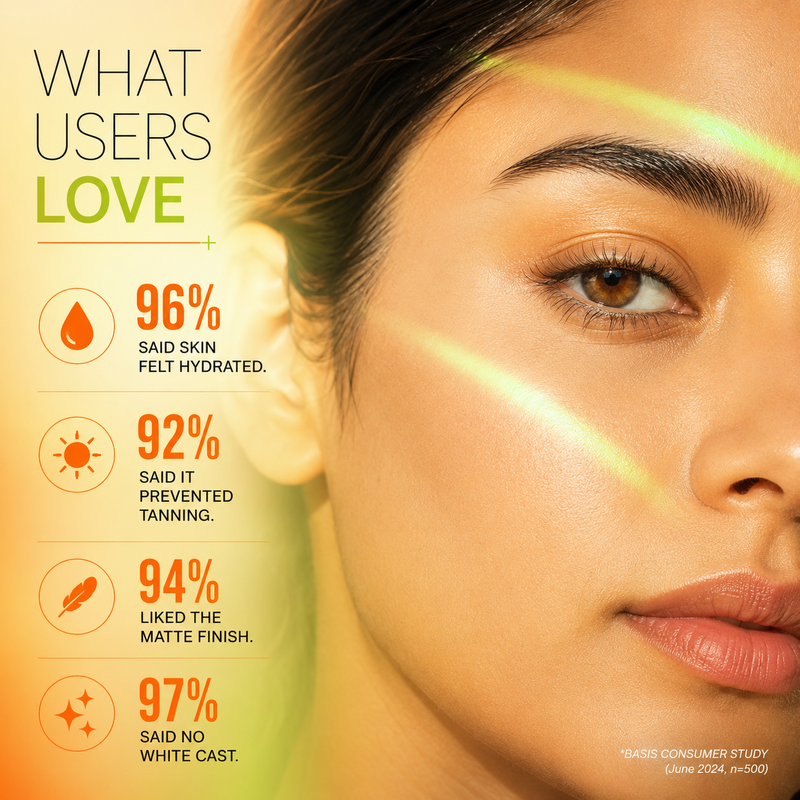 Sun Screen Matte Cream SPF 60