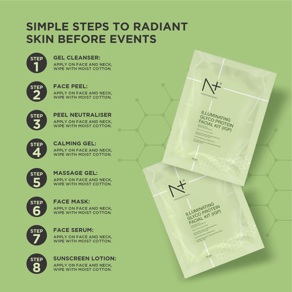 Illuminating Glyco Protein Facial Kit -55gm (Pouch)