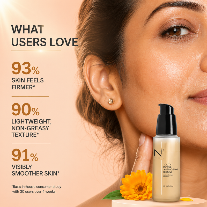 Youth Revive Anti Aging Serum