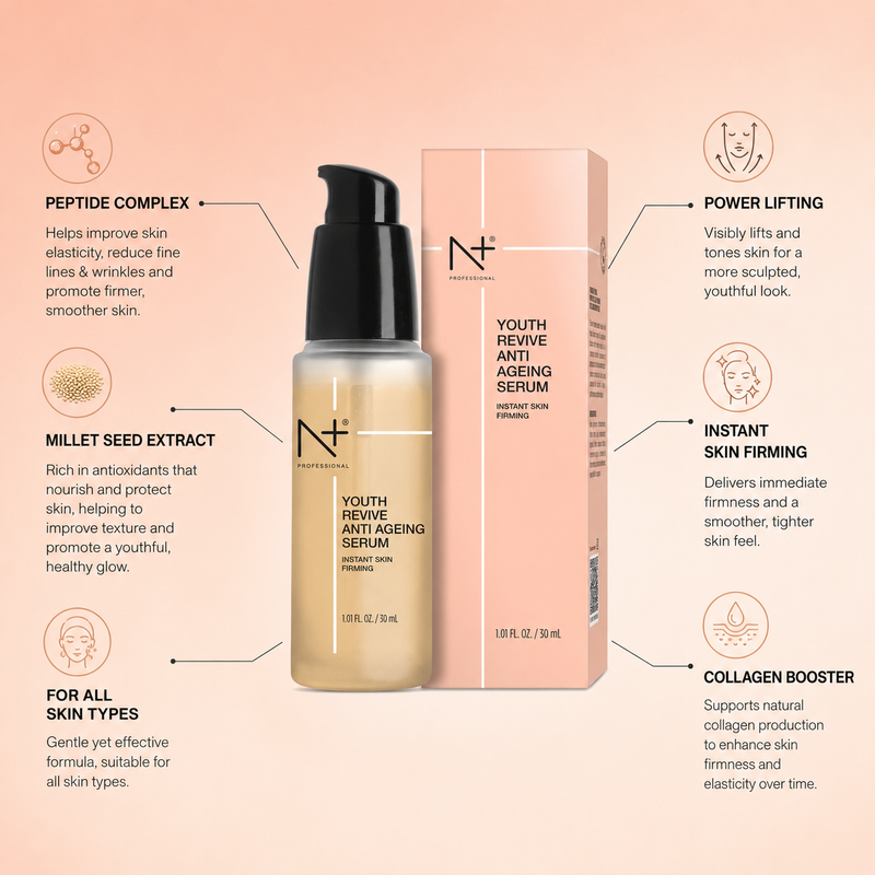 Youth Revive Anti Aging Serum