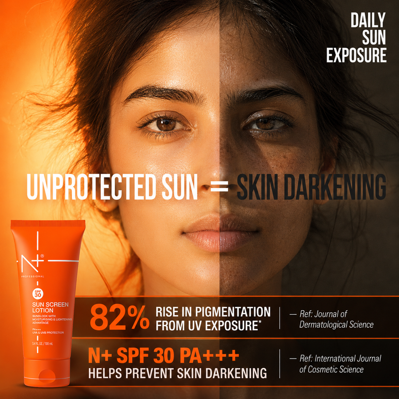 Sunscreen Lotion SPF 30