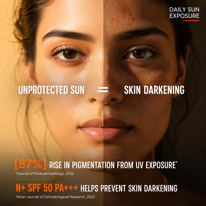 Sunscreen Lotion SPF 50