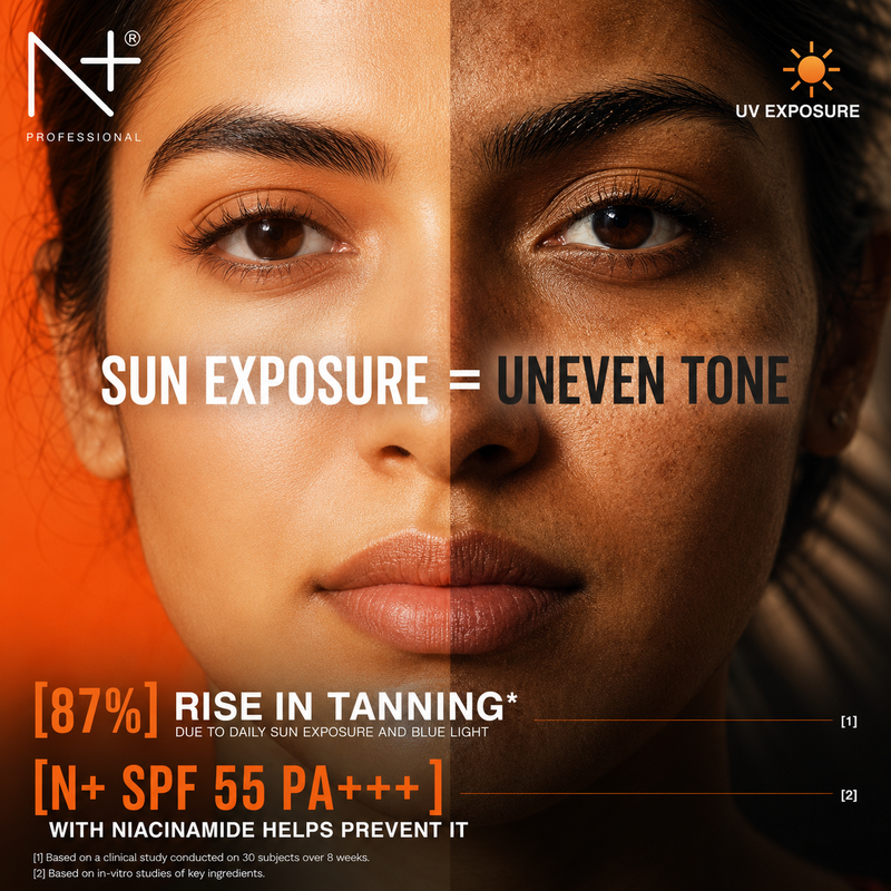 SPF 55 Niacinamide Dewy Sunscreen Cream | Non-Greasy (100 ML)