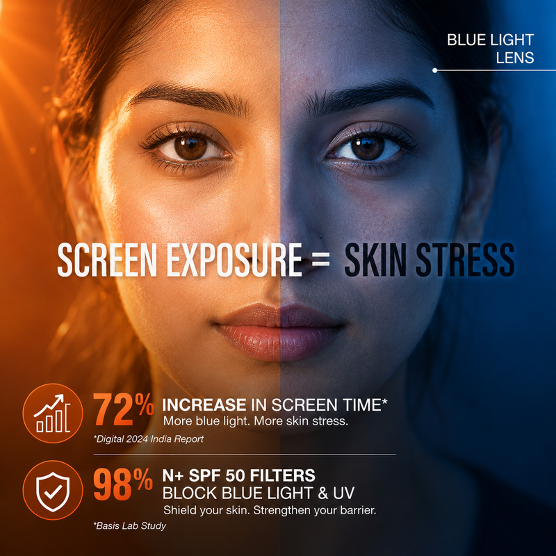 SPF 50 Barrier Repair Sunscreen Cream | Shea Butter & 5 Ceramides