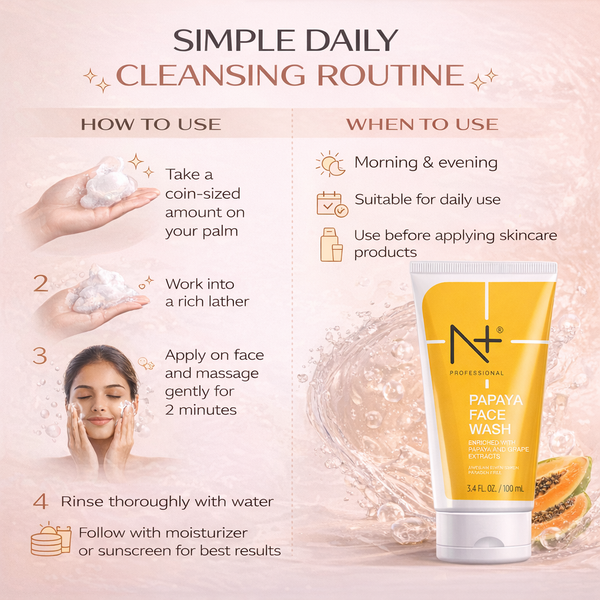 Papaya Face Wash
