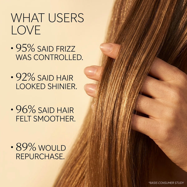 N+ Hair Pro Hair Serum, Enriched with Avocado Oil, Controls Frizz & Smoothens Hair- 100ml